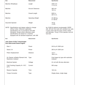 John Deere 744J, 824J Loaders Operator's Manuals (OMT182029) - Image 3