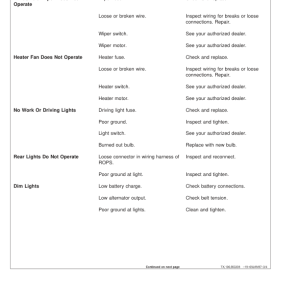 John Deere 410E Backhoes Operator's Manuals (OMT184380) - Image 4