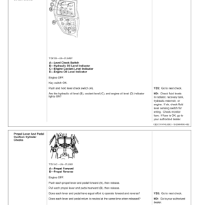 John Deere 200LC Excavators Operator's Manuals (OMT184836) - Image 3