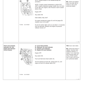 John Deere 330LC, 370 Excavators Operator's Manuals (OMT185072) - Image 3