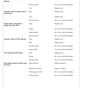 John Deere 120 Excavators Operator's Manuals (OMT185534) - Image 3