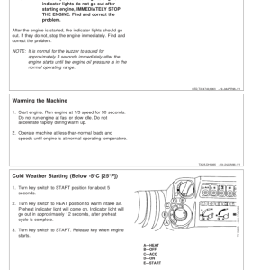 John Deere 80 Excavators Operator's Manuals (OMT185687) - Image 2