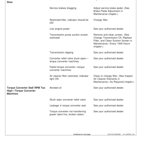 John Deere 540GIII, 640GIII, 548GIII, 648GIII, 748GIII Skidders Operator's Manuals (OMT187598) - Image 3