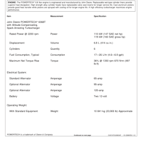 John Deere 540GIII, 640GIII, 548GIII, 648GIII, 748GIII Skidders Operator's Manuals (OMT187598) - Image 4