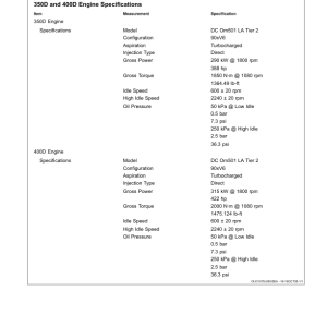 John Deere 350D, 400D Articulated Dump Trucks Operator's Manuals (OMT187885) - Image 3