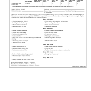 John Deere 120C, 160CLC Excavators Operator's Manuals (OMT188255) - Image 3