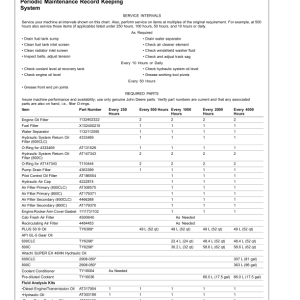 John Deere 600CLC, 800C Excavators Operator's Manuals (OMT188589) - Image 3