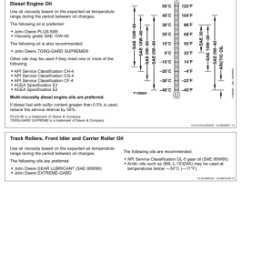 John Deere 1050C Crawler Dozers Operator's Manuals (OMT190710) - Image 3