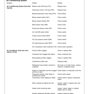 John Deere 444H, TC44H Loaders Operator's Manuals (OMT195358) - Image 3