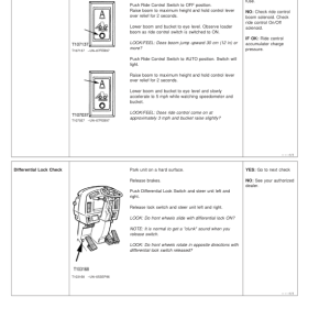 John Deere 644H, 644HMH Loaders Operator's Manuals (OMT195362) - Image 3