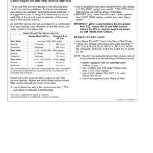 John Deere 744J, 824J Loaders Operator's Manuals (OMT200785) - Image 3