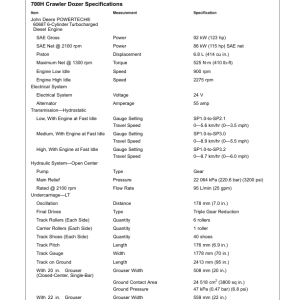 John Deere 700H Crawler Dozers Operator's Manuals (OMT201705) - Image 3