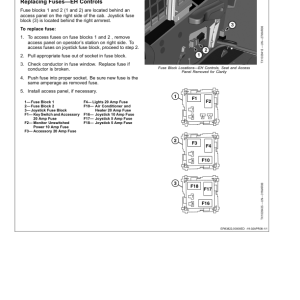 John Deere 332 Skid Steers Operator's Manuals (OMT205052) - Image 2