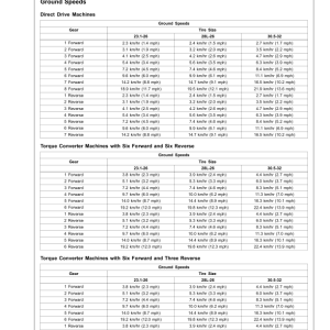 John Deere 540GIII, 548GIII, 640GIII, 648GIII, 748GIII, 360D, 460D, 560D Skidders Operator's Manuals (OMT206226) - Image 3