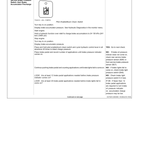 John Deere 844J Loaders Operator's Manuals (OMT207807) - Image 3