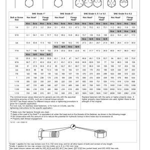 John Deere 410J Backhoe Loaders Operator's Manuals (OMT211053) - Image 3