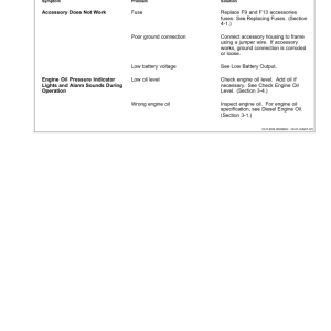 John Deere 640GIII, 648GIII, 460D Skidders Operator's Manuals (OMT214469) - Image 3