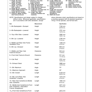 John Deere 350D, 400D Articulated Dump Trucks Operator's Manuals (OMT224118) - Image 3