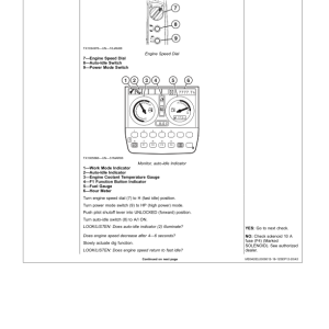 John Deere 225DLC Excavators Operator's Manuals (OMT226914) - Image 3