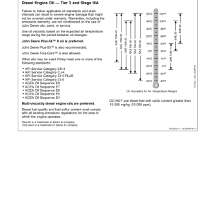 John Deere 700J Crawler Dozers Operator's Manuals (OMT227267) - Image 2