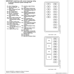 John Deere 450J, 550J, 650J Crawler Dozers Operator's Manuals (OMT227285) - Image 3