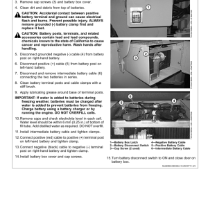 John Deere 644K Loaders Operator's Manuals (OMT227998) - Image 3