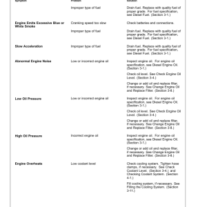 John Deere 540GIII, 548GIII, 360D Skidders Operator's Manuals (OMT229061) - Image 2