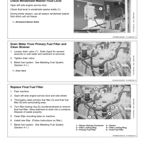 John Deere 644J Loaders Operator's Manuals (OMT229851) - Image 3