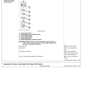 John Deere ZAXIS210F-3 Road Builders Operator's Manuals (OMT231446) - Image 3