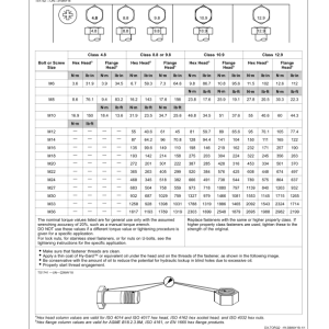 John Deere ZAXIS210F-3 Processors Operator's Manuals (OMT231449) - Image 3