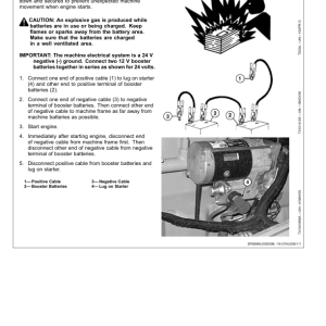 John Deere 544K Loaders Operator's Manuals (OMT231639) - Image 3