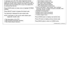 John Deere 544K Loaders Operator's Manuals (OMT231639) - Image 2