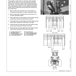 John Deere 624KR Loaders Operator's Manuals (OMT234419) - Image 3