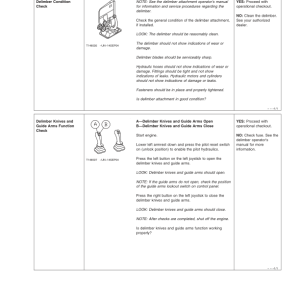 John Deere 335C, 437C Knuckleboom Loader Operator's Manuals (OMT240300) - Image 3