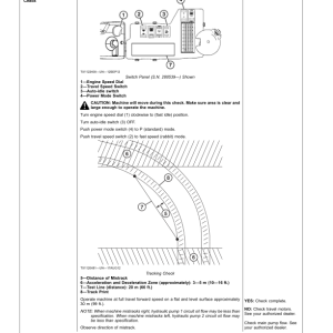 John Deere 60D Excavators Operator's Manuals (OMT244925) - Image 3