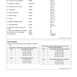 John Deere 644K Loaders Operator's Manuals (OMT260553) - Image 3