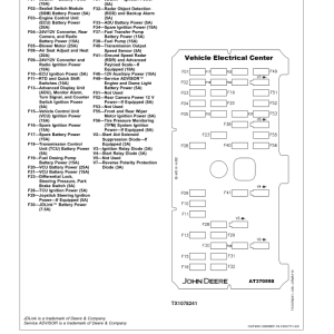 John Deere 624K Loaders Operator's Manuals (OMT260575) - Image 3