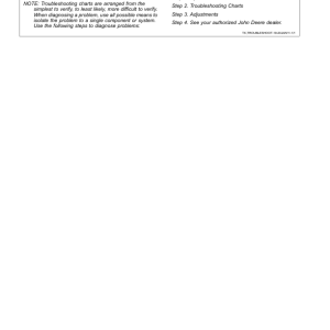 John Deere 544K Loaders Operator's Manuals (OMT260582) - Image 2