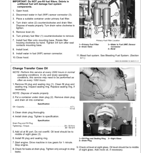 John Deere 250D SERIES II, 300D SERIES II Articulated Dump Trucks Operator's Manuals (OMT264275) - Image 2