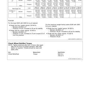 John Deere 824K Loaders Operator's Manuals (OMT275041) - Image 3