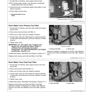 John Deere 724K Loaders Operator's Manuals (OMT275144) - Image 4