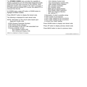 John Deere 724K Loaders Operator's Manuals (OMT275144) - Image 2