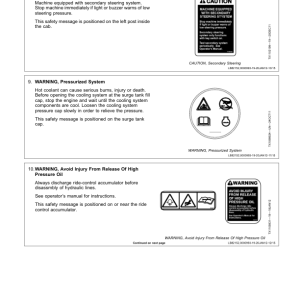 John Deere 444K Loaders Operator's Manuals (OMT275687) - Image 3