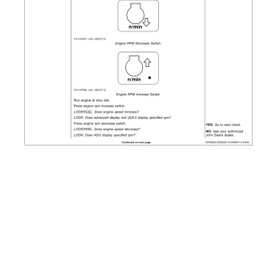 John Deere 644K HYBRID Loaders Operator's Manuals (OMT276750) - Image 3