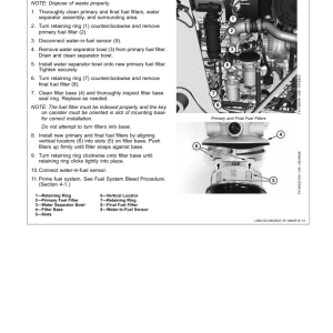 John Deere 310K Backhoe Loaders Operator's Manuals (OMT281948) - Image 3