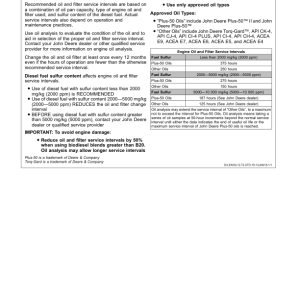 John Deere 250D SERIES II, 300D SERIES II Articulated Dump Trucks Operator's Manuals (OMT284808) - Image 2