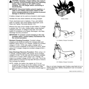 John Deere 944K Loaders Operator's Manuals (OMT285908) - Image 3