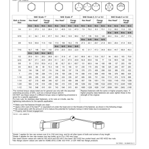 John Deere 703JH, 753JH, 759JH Tracked Harvesters Operator's Manuals (OMT288784) - Image 3