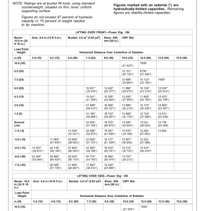 John Deere 870GLC Excavators Operator's Manuals (OMT293267) - Image 4