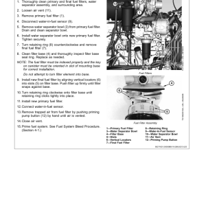 John Deere 315SK Backhoe Loaders Operator's Manuals (OMT305682) - Image 3